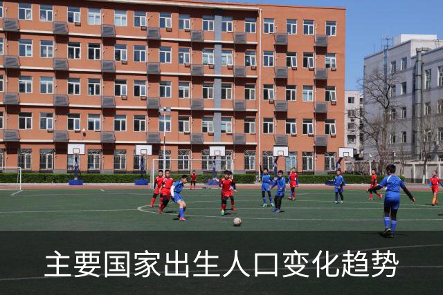 主要国家出生人口变化趋势